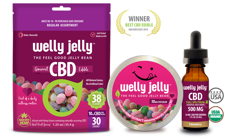 footer-welly-jelly-products-all