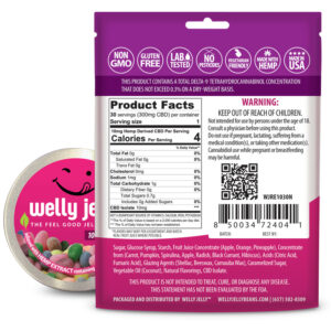 CBD EDIBLES WELLY JELLY CBD JELLY BEANS - ALL NATURAL BEANS MADE WITH REAL FRUIT JUICES - PRODUCT FACTS PANEL
