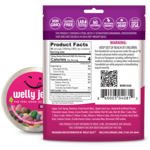 CBD EDIBLES WELLY JELLY CBD JELLY BEANS - CLASSIC BEANS - MADE WITH REAL FRUIT JUICES WHERE POSSIBLE - PRODUCT FACTS PANEL