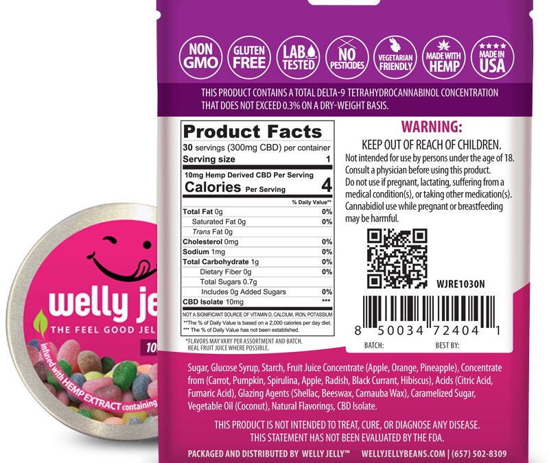 WELLY-JELLY-CBD-EDIBLE-ALL-NATURAL-BACK-LABEL-COA