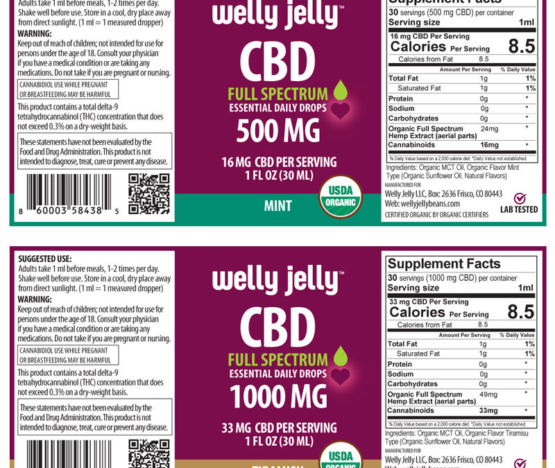 WELLY-JELLY-TINCTURE-LABEL-500M-1000T